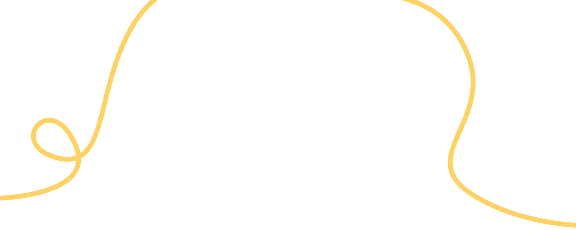 Wholesale